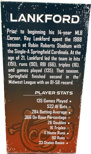 Ray Lankford Bobblehead in Box